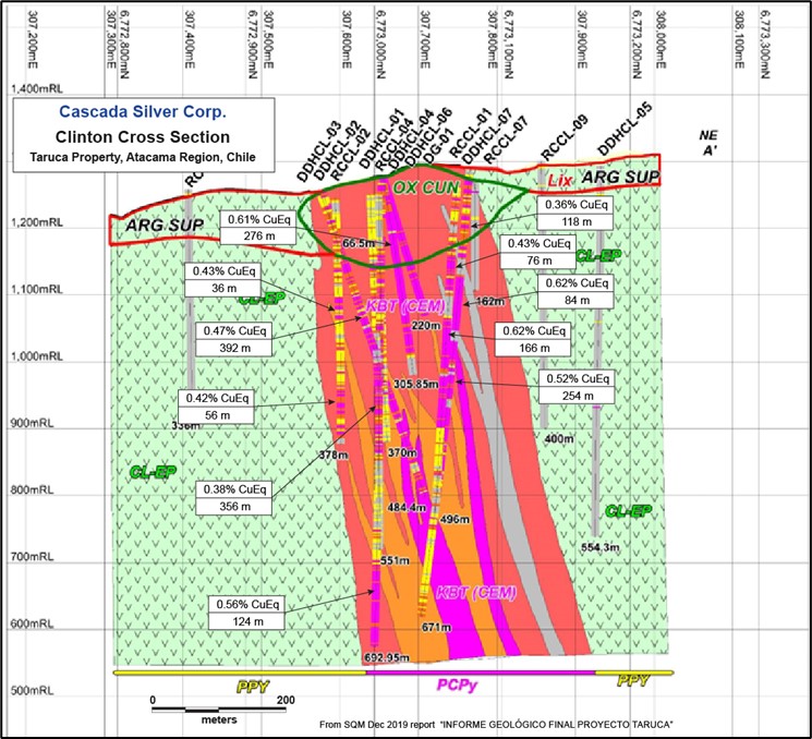 Clinton Cu/Au Project - Image #2