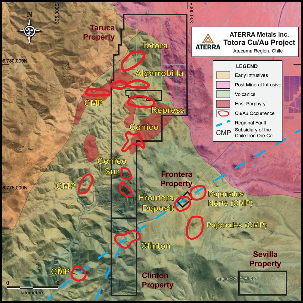 Projects-Overview - Image #2